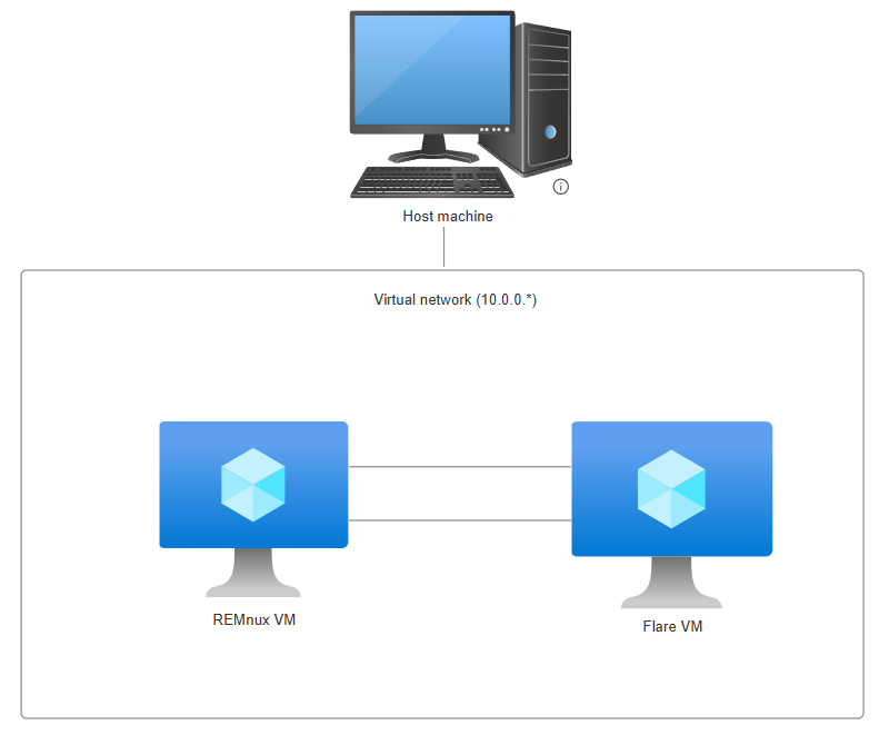 brbbot screenshot